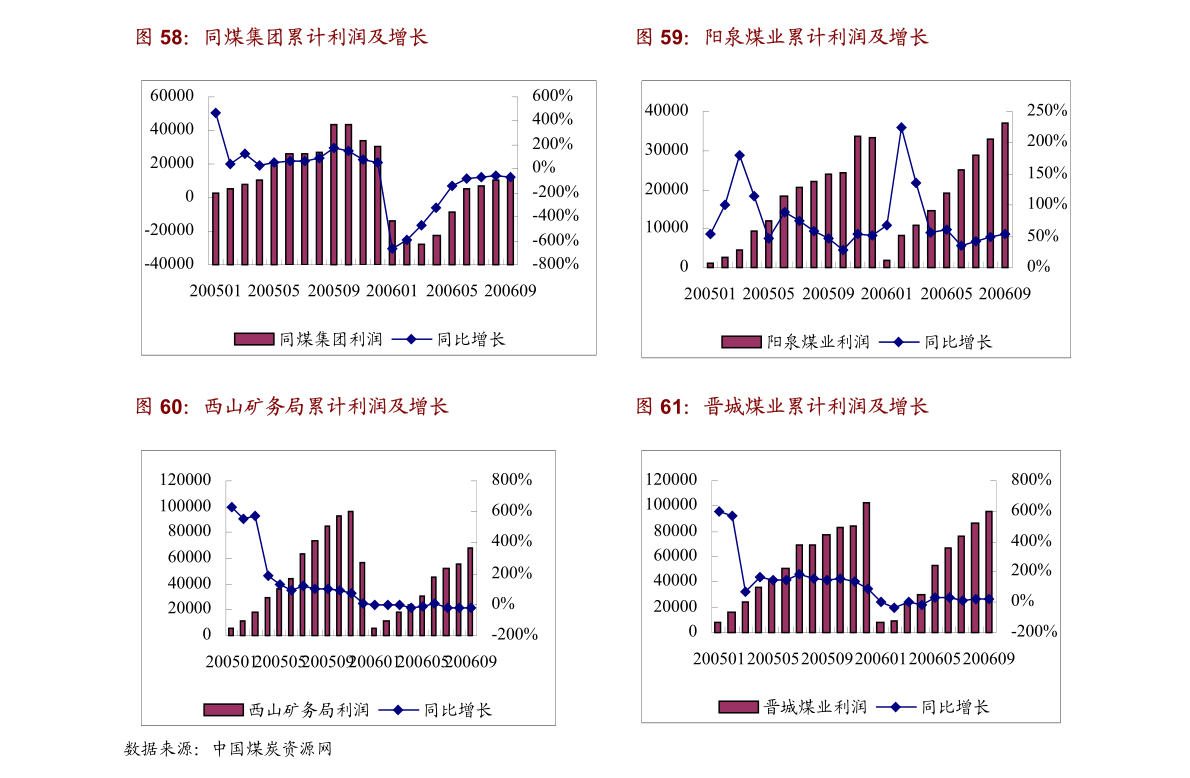恒驰H-SMARTOS智能网联系统 驱动产业变革的互联网信息服务新引擎